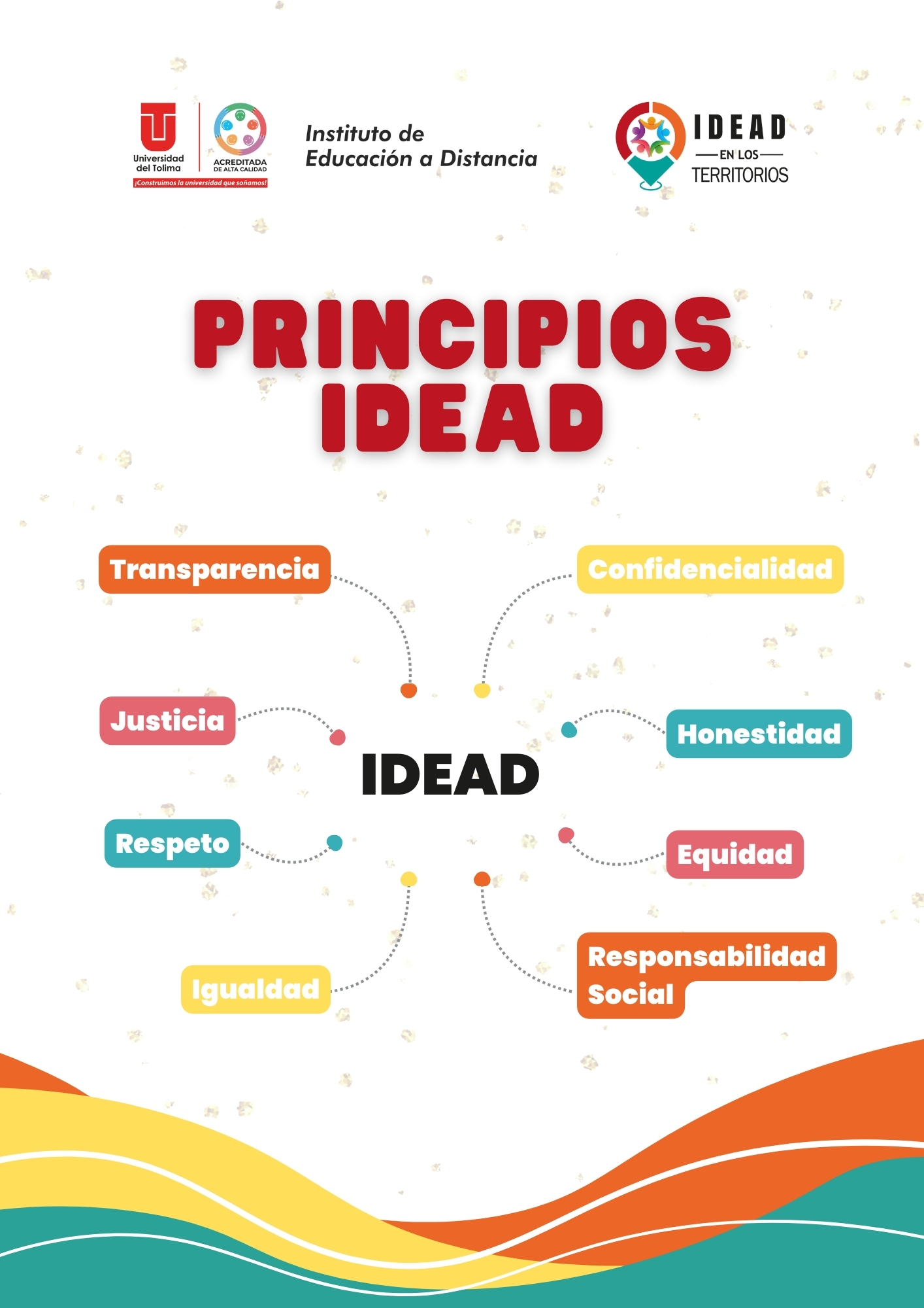 Principios IDEAD