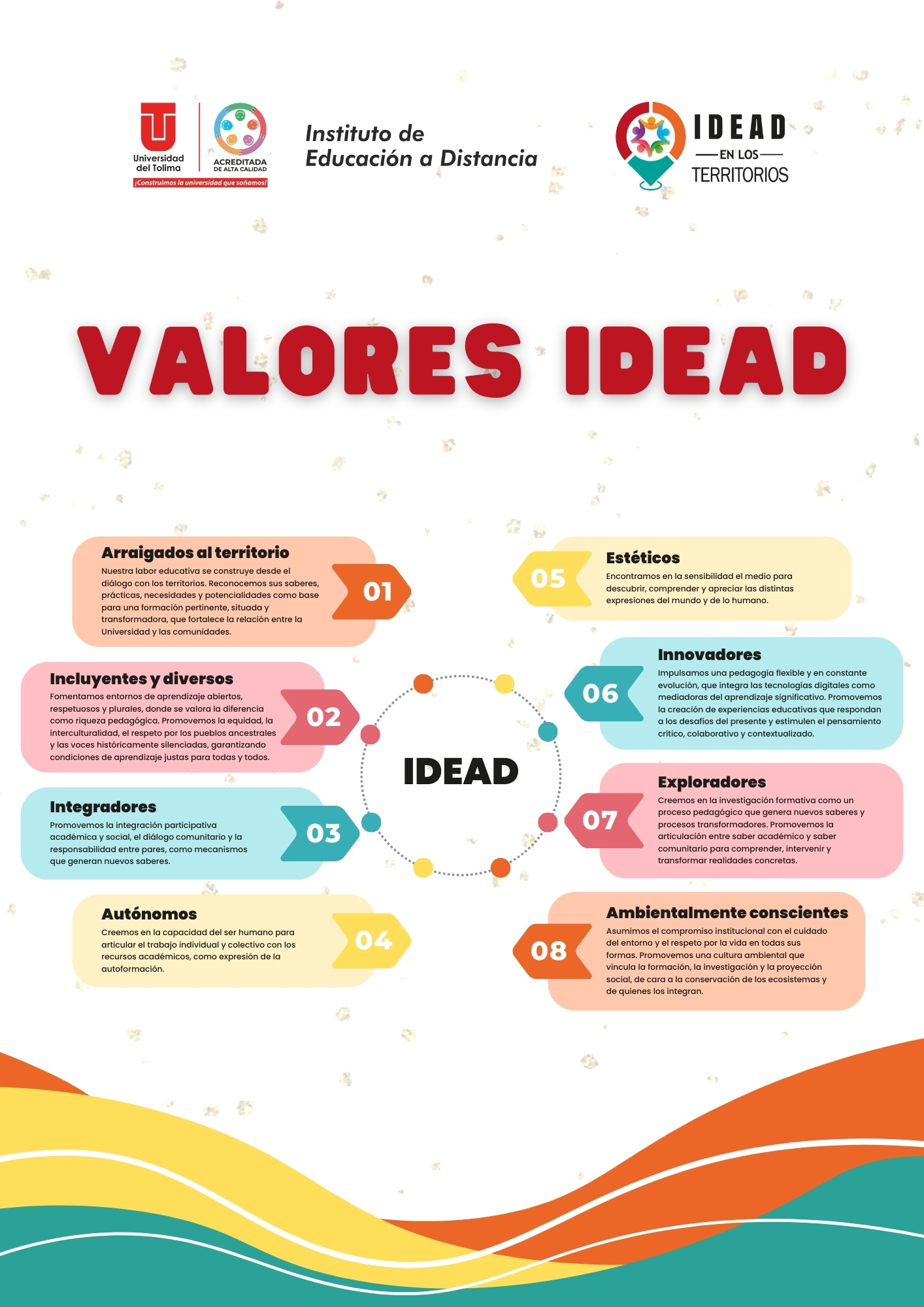 Valores IDEAD